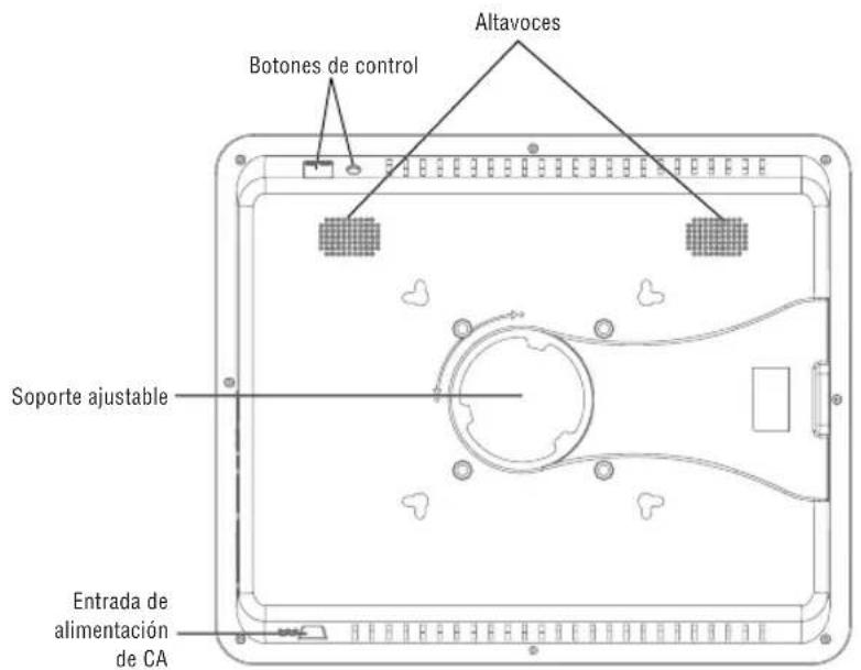 BRAUN DigiFrame 1960 - Botones de control (Control Remoto) - 1