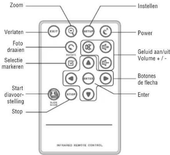 BRAUN DigiFrame 1960 - NEDERLANDS 53 - 1