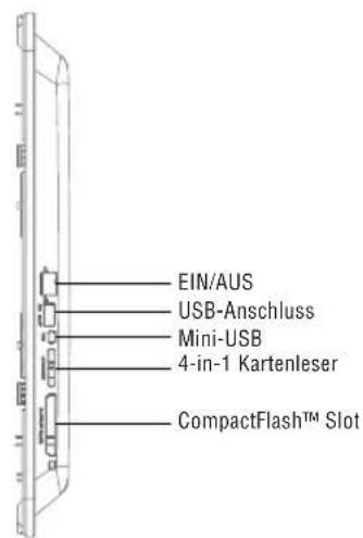 BRAUN DigiFrame 1960 - Funktionstasten der Fernbedienung - 2