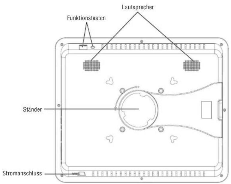 BRAUN DigiFrame 1960 - Funktionstasten der Fernbedienung - 1