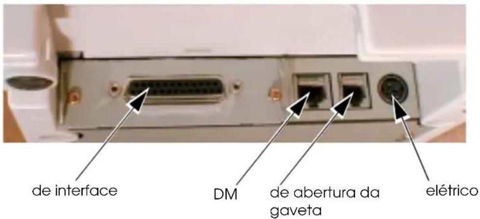 EPSON TMU675P - Conectores - 1