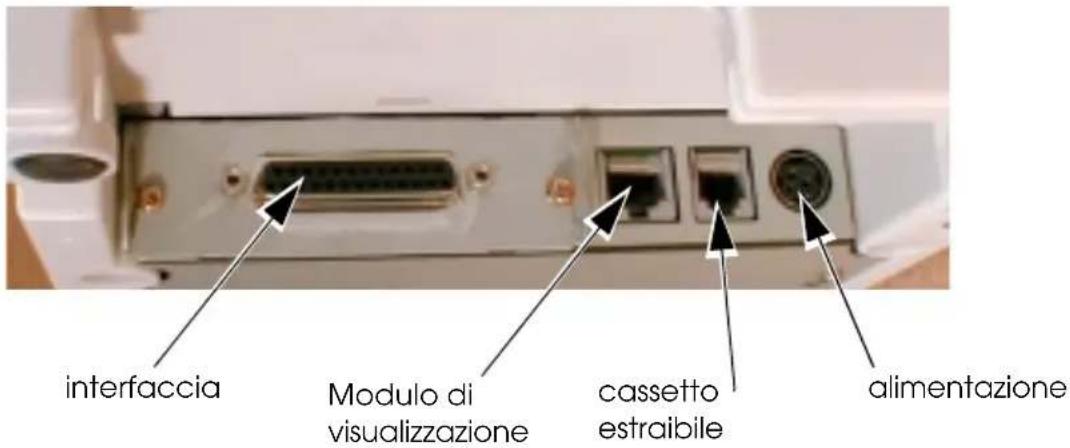 EPSON TMU675P - Connettori - 1