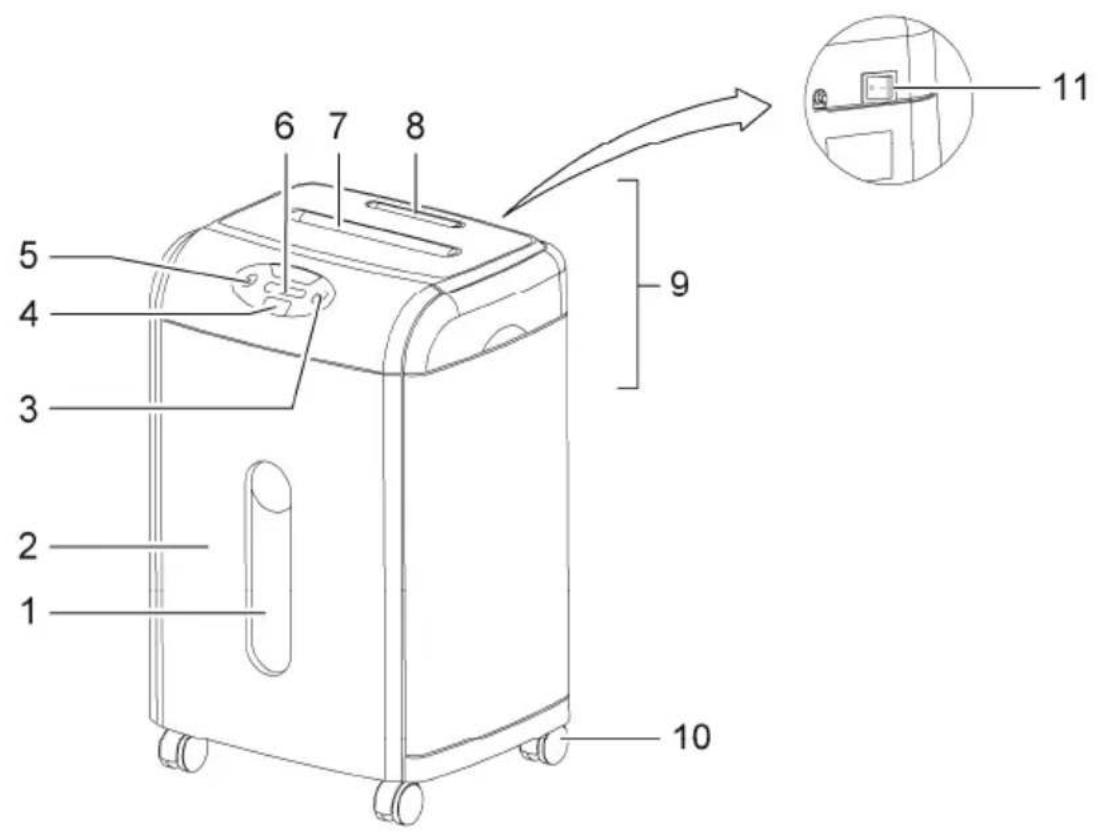 OLYMPIA ECS 615.2 CCD - Bedieningselementen - 1