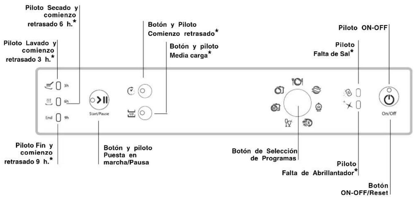 HOTPOINT-ARISTON LFS 217 A BKHA - Panel de control - 1