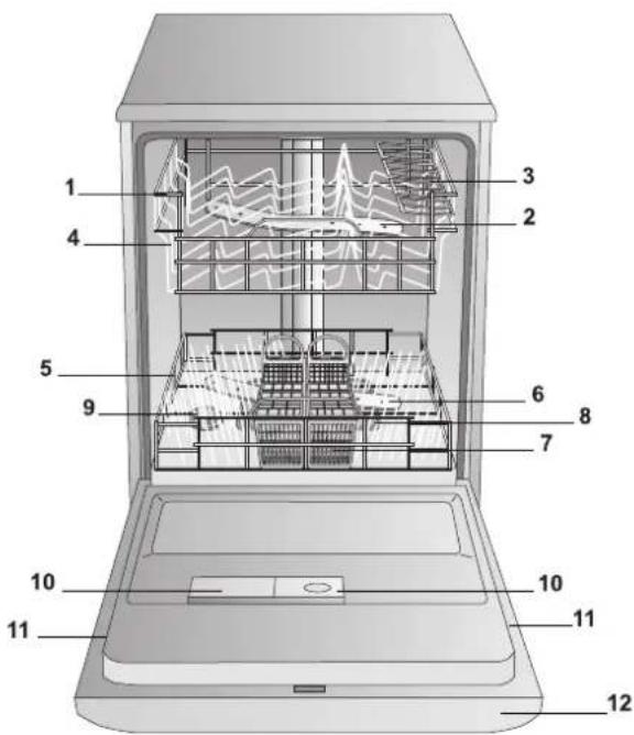 HOTPOINT-ARISTON LFS 217 A BKHA - Descrizione dell'apparecchio - 1