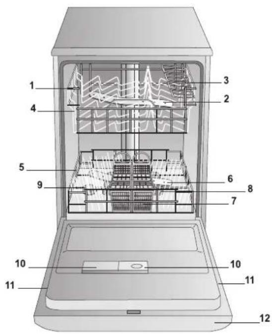 HOTPOINT-ARISTON LFS 217 A BKHA - Beschrijving van het apparatusat - 1