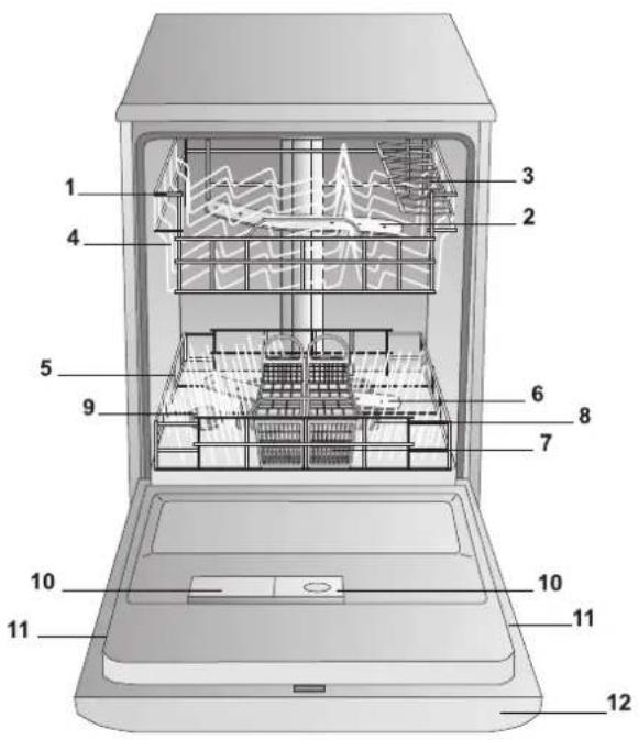 HOTPOINT-ARISTON LFS 217 A WHHA - Descrizione dell'apparecchio - 1