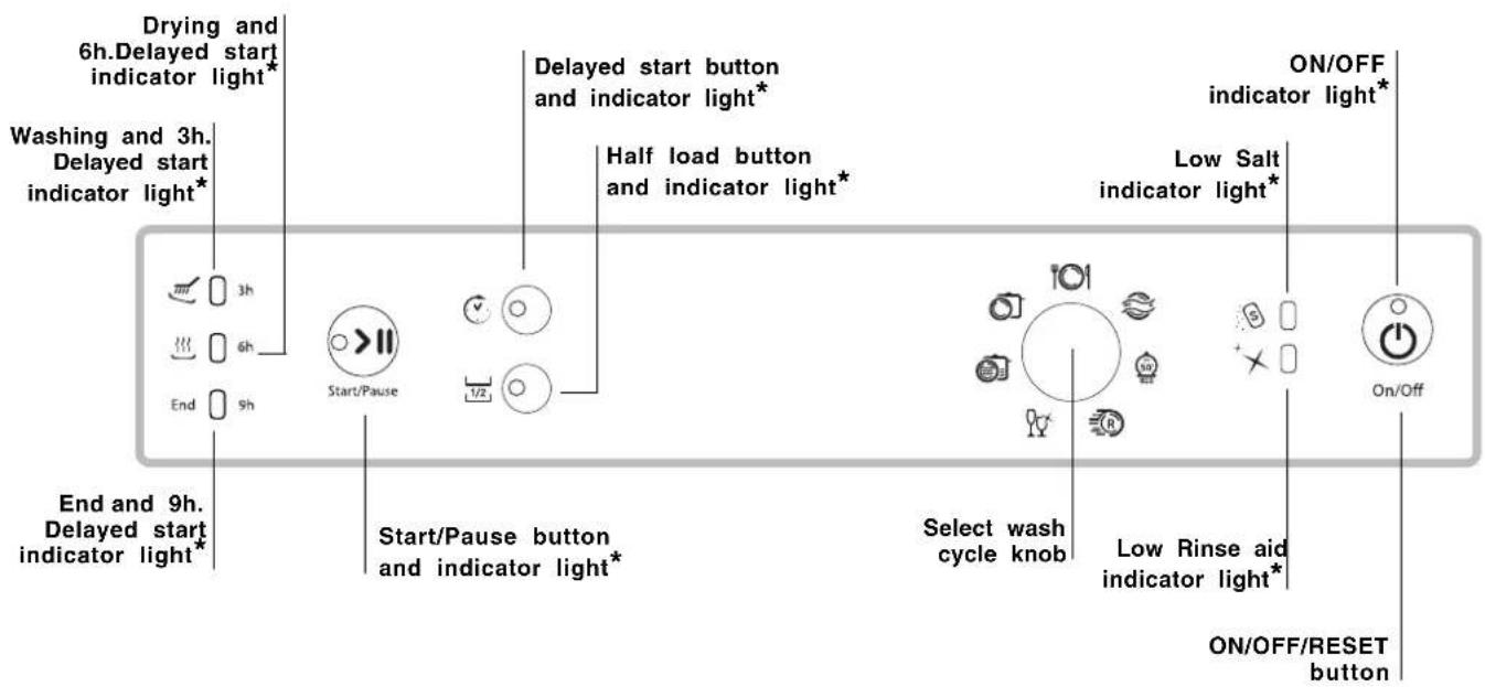 HOTPOINT-ARISTON LFS 217 A WHHA - Description of the appliance - 2