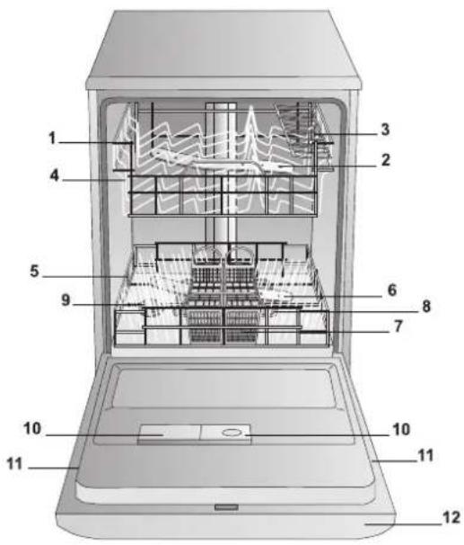 HOTPOINT-ARISTON LFS 217 A WHHA - Description of the appliance - 1
