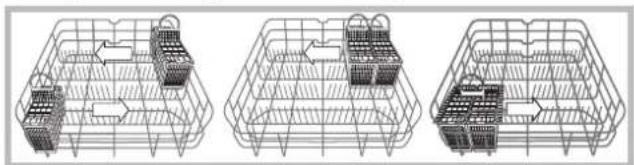 HOTPOINT-ARISTON LFS 217 A WHHA - Exemples de rangement dans le panier à couverts - 1