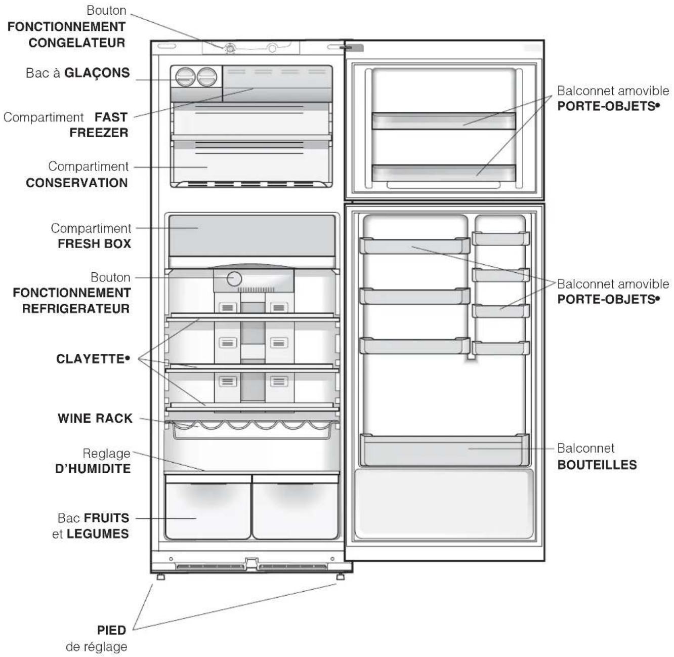 HOTPOINT-ARISTON NMTM 1912 FWBHA - Vued'ensemble - 1