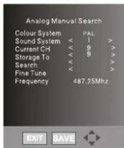 HAIER LT22R3CGW - Analog Manual Search (Analoge kanalen handmatig zoeken) - 2