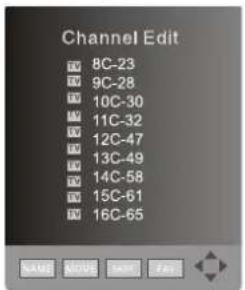 HAIER LT22R3CGW - RENAME (Rinomina) - 1