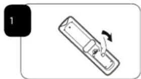 HAIER LT22R3CGW - DE BATTERIJEN PLAATSEN - 1