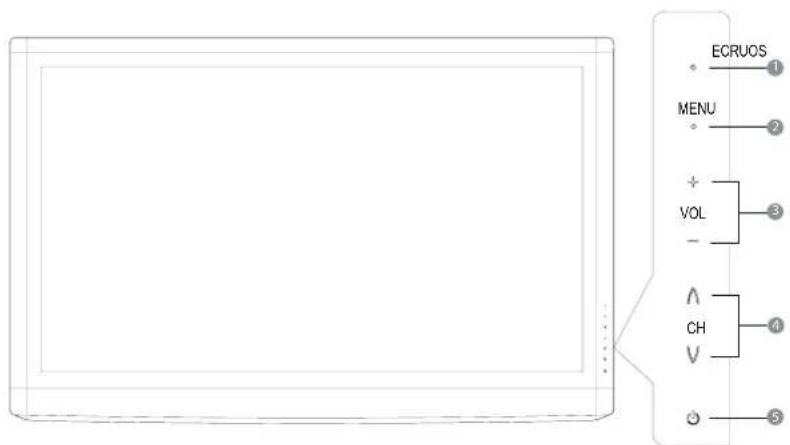 HAIER LT22R3CGW - Alleen LED LCD MODEL 32/40 inch - 1