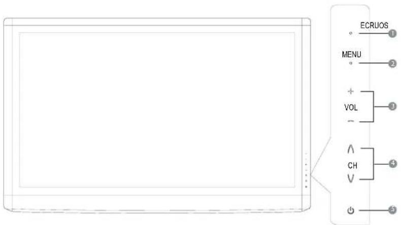 HAIER LT22R3CGW - Solo modello LCD LED 32/40 pollici - 1