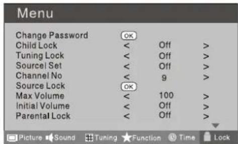 HAIER LT22R3CGW - Source Lock (Bron vergrendelen) - 1