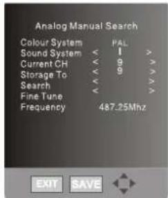 HAIER LT22R3CGW - Ricerca Manuale Analogica - 2