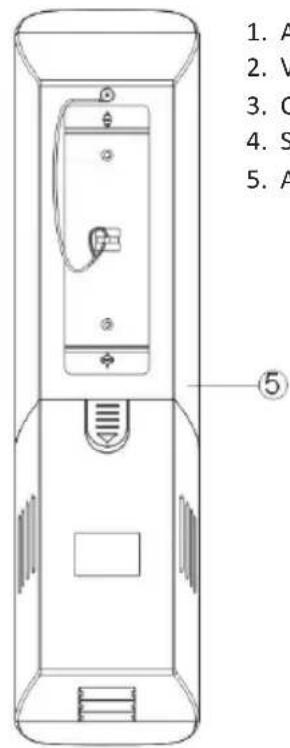 VISION SP5000P - PARTE POSTERIORE - 2