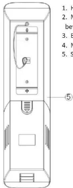 VISION SP5000P - ACHTER - 2