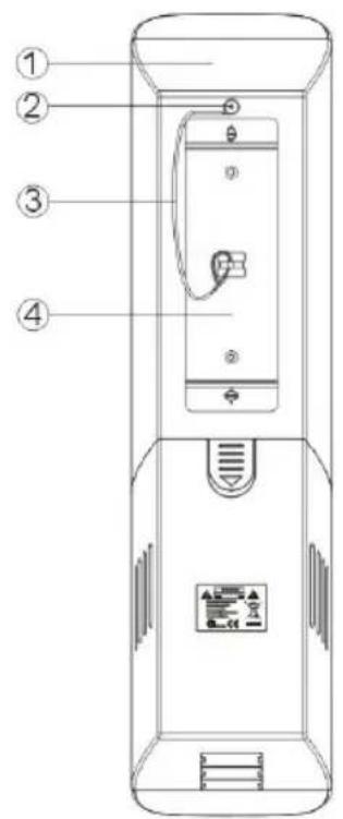 VISION SP5000P - PARTE POSTERIORE - 1