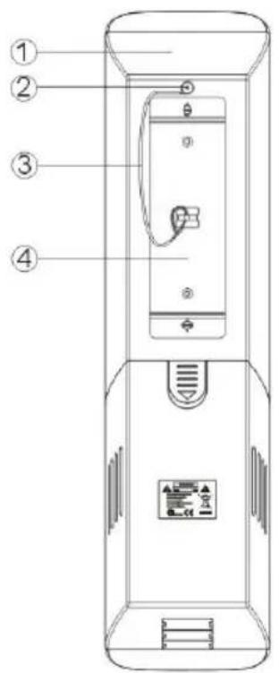 VISION SP5000P - Arrière - 1