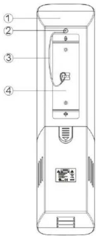 VISION SP5000P - ACHTER - 1