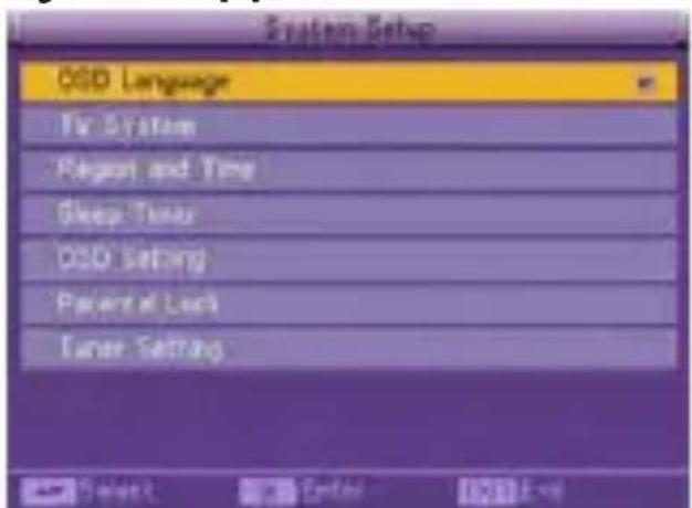 KONIG DVBT SCART12 - Systemoppsett - 1
