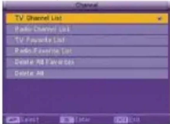 KONIG DVBT SCART12 - Kanal meny - 1