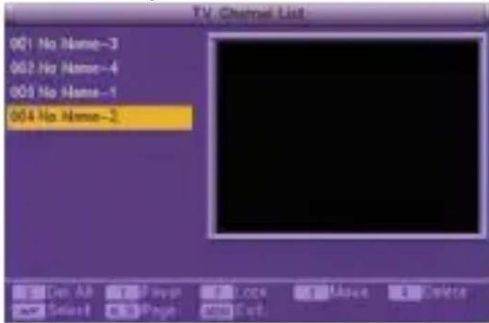 KONIG DVBT SCART12 - TV kanalenlijst - 1