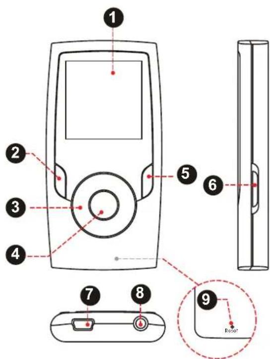 COBY MP601 - Controls at a Glance - 2