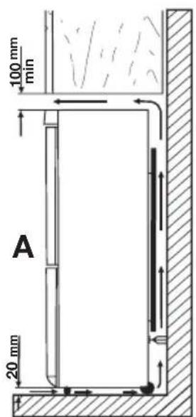 ELECTROLUX ENA34933W - Atrašanās vieta - 2
