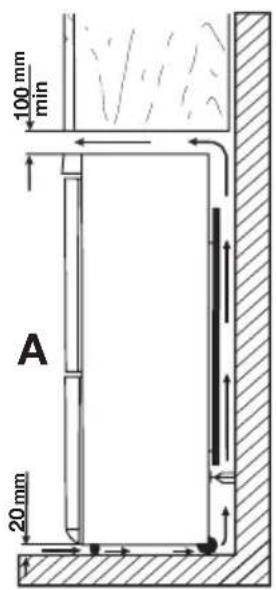 ELECTROLUX ENA34933W - Asukoht - 1