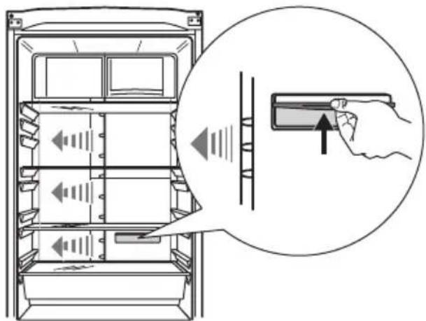 ELECTROLUX ENA34933W - Emplacement des balconnets de la porte - 3
