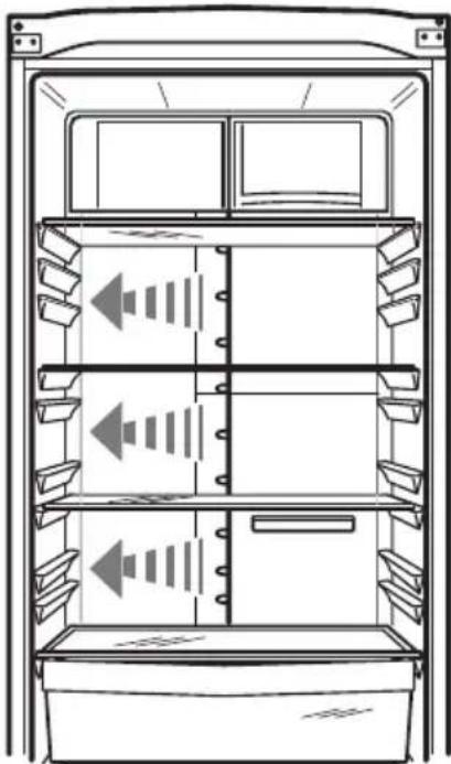 ELECTROLUX ENA34933W - Oro vėsinimas - 1