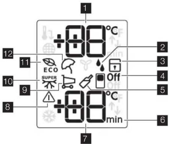 ELECTROLUX ENA34933W - Afficheur - 1