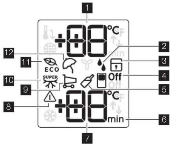 ELECTROLUX ENA34933W - JUHTPANEEL - 2
