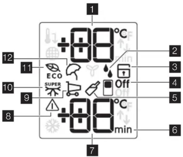 ELECTROLUX ENA34933X - Ekranas - 1
