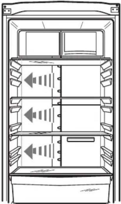 ELECTROLUX ENA34933X - Refroidissement de l'air - 1