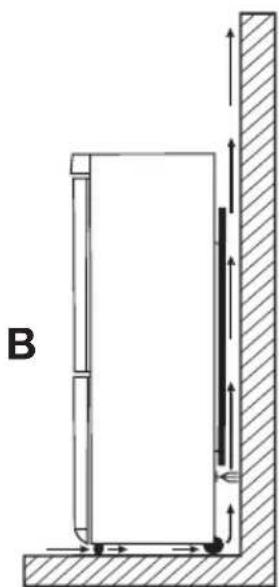 ELECTROLUX ENA34933X - Atrašanās vieta - 3