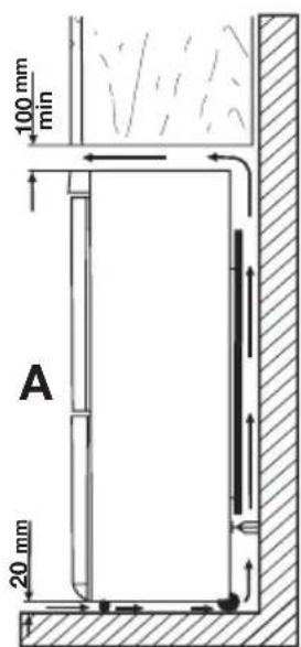 ELECTROLUX ENA34933X - Atrašanās vieta - 2