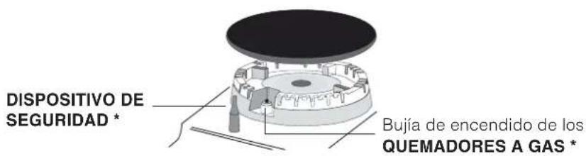 HOTPOINT-ARISTON PH 631MS (WH)HA - Características de los quemadores e inyectores - 3