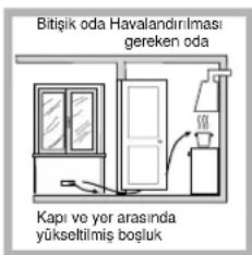 HOTPOINT-ARISTON PH 631MS (WH)HA - Yerleştirmeleştirme - 3