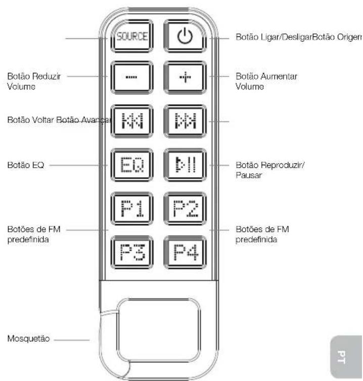 ALTEC LANSING IMT810 - Pressione com cuidado o adaptordo iPhone ou iPod na estacao de encaixe. - 3