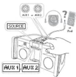 ALTEC LANSING IMT810 - Escuchar desdeotroiPhoneo iPod,un iPodsin adaptadoruOtroreproductorde MP3 - 1
