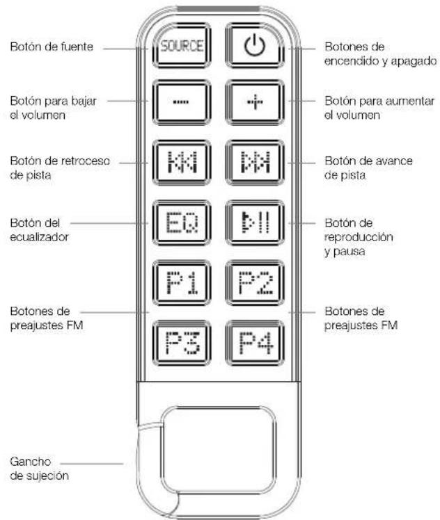 ALTEC LANSING IMT810 - Funciones del mando a distancia de clip - 1