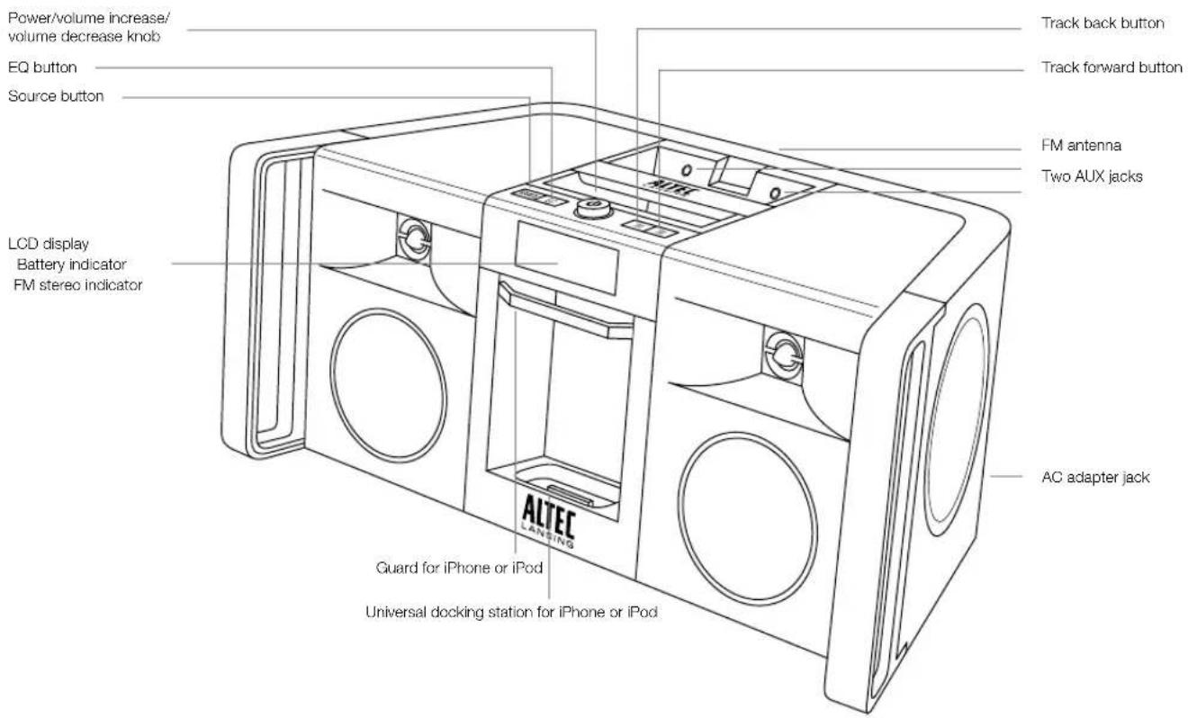 ALTEC LANSING IMT810 - Placing and Removing Adapters for the iPhone and iPod - 2