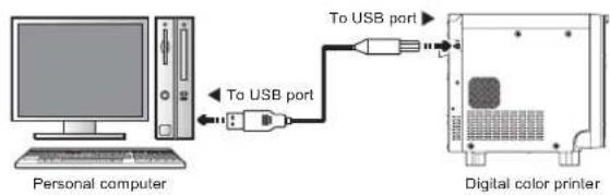 MITSUBISHI CP9820DWS - NOTE - 6