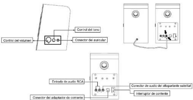 Control del volumen Control del lono Conector del auricular Enirada de audio RCA Conector del adaptador de corriente Conector de audio del altopartante salteital Interruptor de corriente