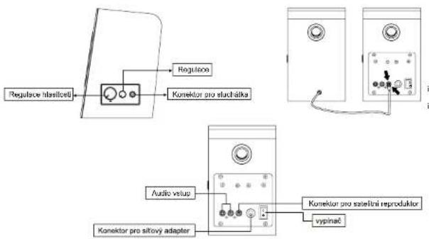 Regulace hlasilost Regulace Konektor pro sluchálka Audio vetus Konektor pro sitový adapter Konektor pro satellní reproduktor vypinač